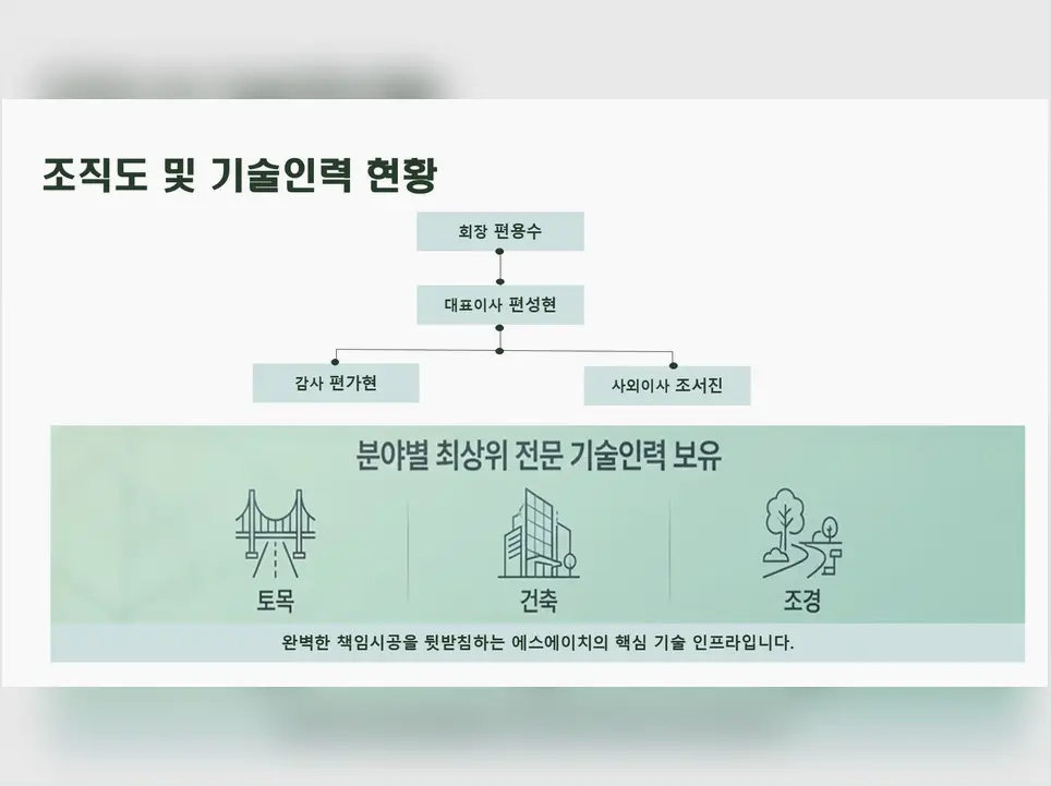 고덕구 신축공사 기록 사진 6