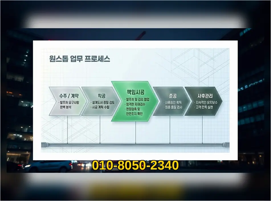 한남동 건축 시공업체 적산 내역 정찰 견적