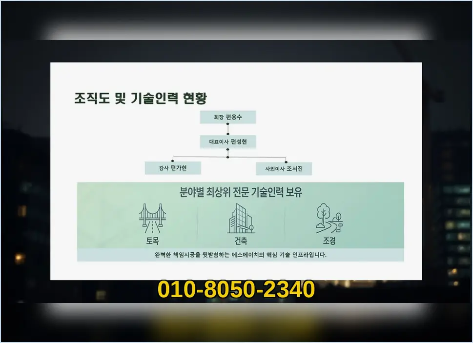 건대구 건물 리모델링 업체 현장 사진 5