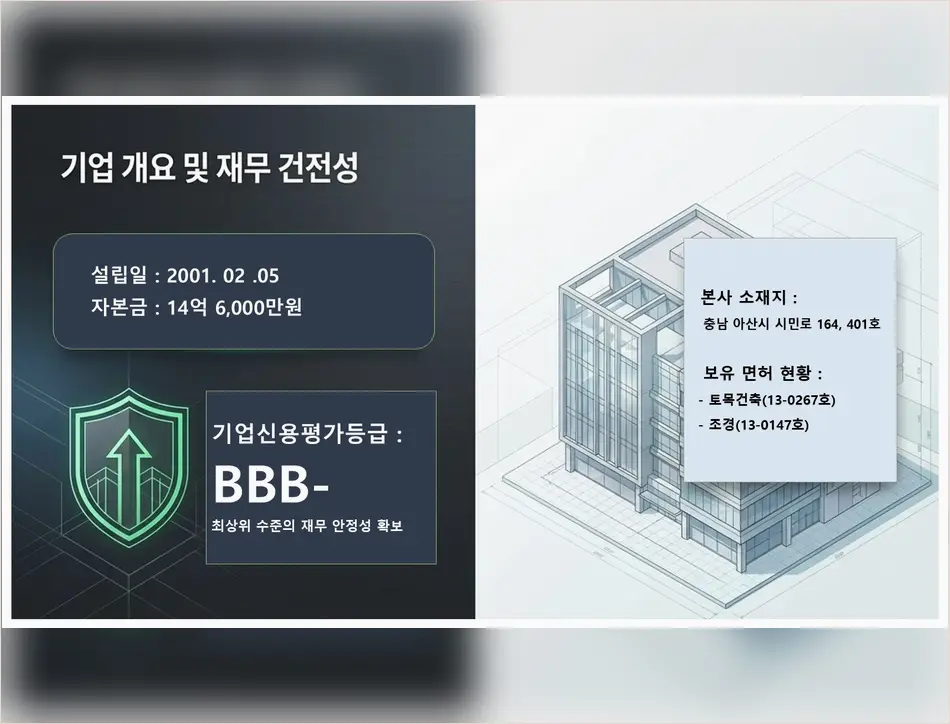 간석 신축공사 업체 현장 시공 실사