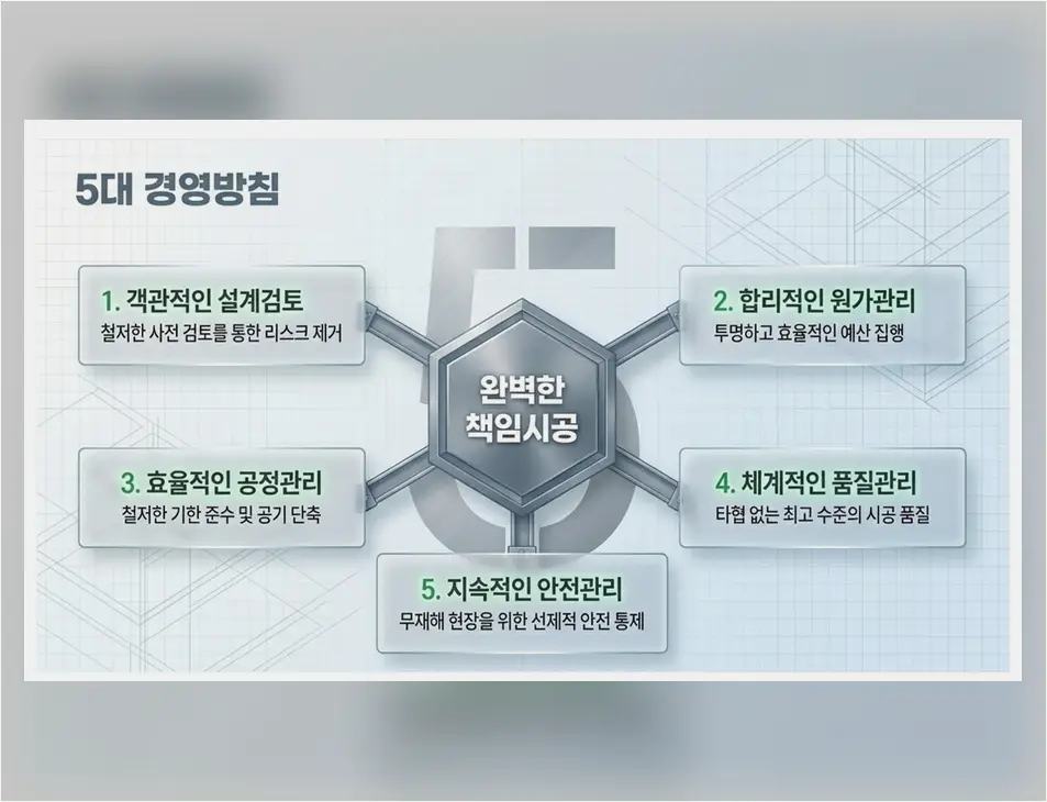 신축공사 현장 사진 12